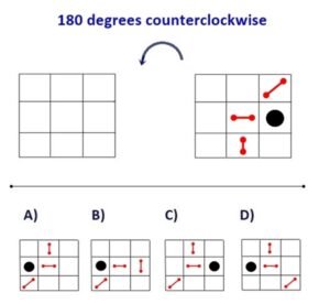 square rotation sample test